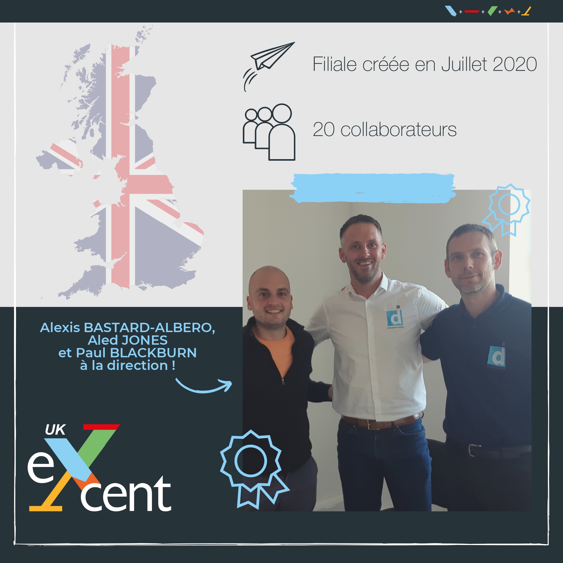 Publication LinkedIn eXcent, visuel 1 sur 8